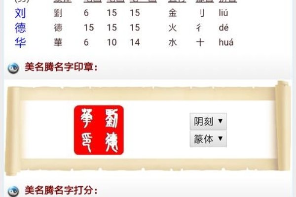 美名腾姓名测试，精准打分，解析吉凶-方知甜