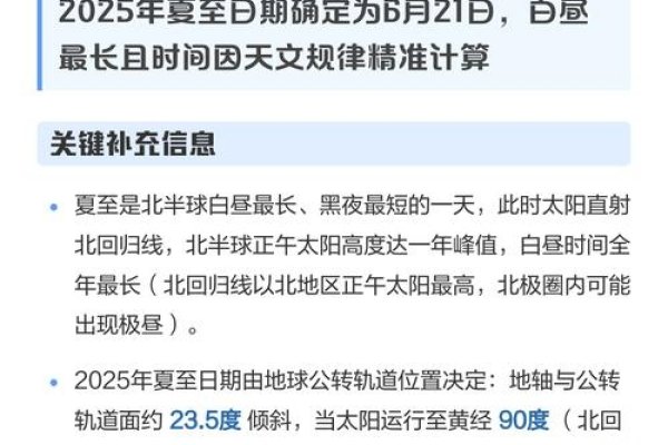 明年夏至日期，6月21日或22日-方知甜