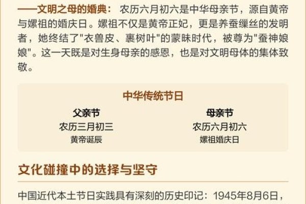 母亲节与父亲节的起源、日期及文化意义-方知甜
