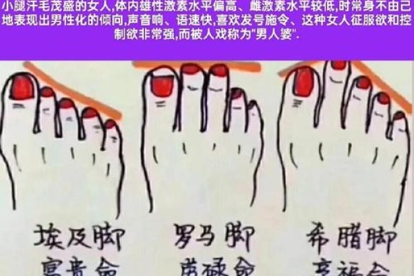 面相解析，从脚部特征看命运与财运-方知甜
