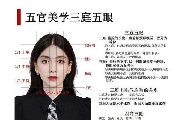面相解析，女性眼白清澈、三庭均匀等特征，揭示其性格与命运-方知甜