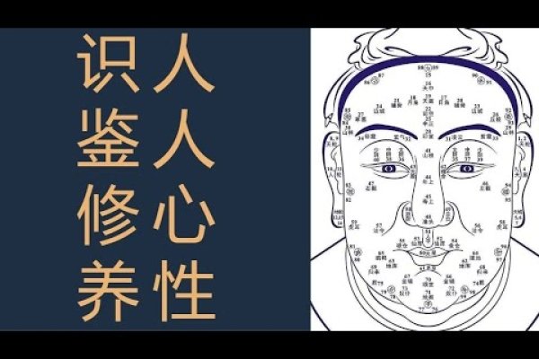 面相看人，解读面相，洞察人性和命运-方知甜