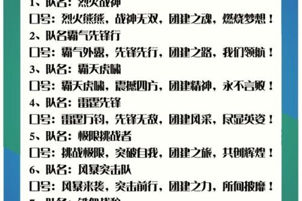 梦想启航，群名精选集，为你的社群命名添彩！-方知甜