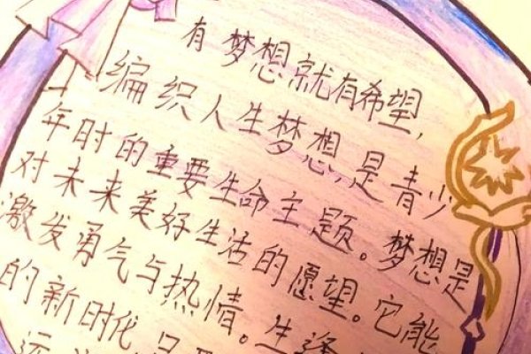 梦幻诗篇，存梦想与诗意，创意无限。-方知甜