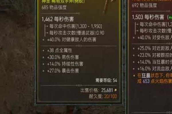 梦幻西游，打造独一无二的个性网名-方知甜