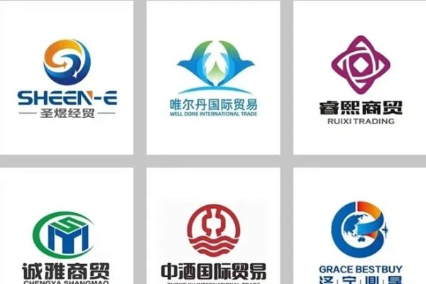 贸易公司取名，寓意与创意并重-方知甜