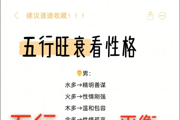 命中多金，性格刚毅、讲义气，但需火来平衡。-方知甜