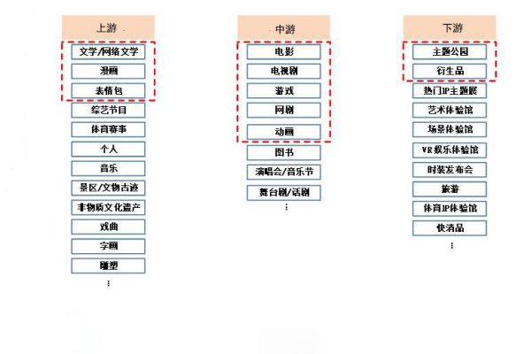 名字的奥秘，深度测算与文化解析-方知甜