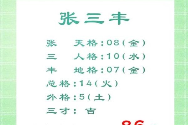 名字的魔力，如何科学地测试名字好坏-方知甜