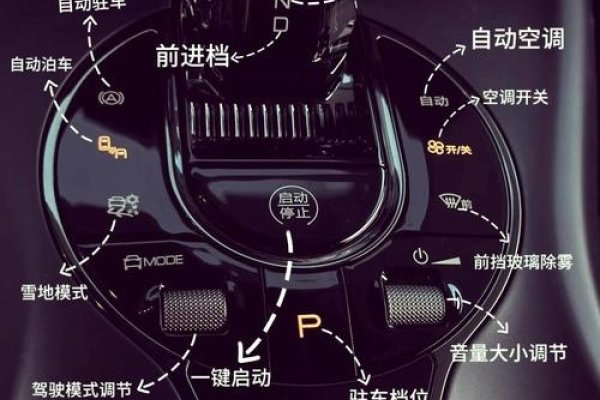 梦之方向盘，解析我的驾驶梦境，揭示内心深处的想象世界-方知甜