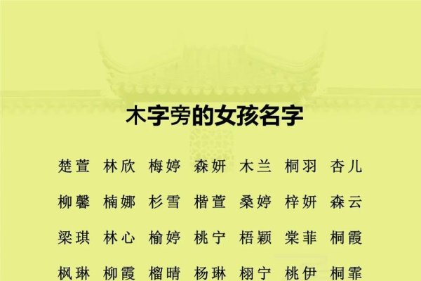 木字旁起名，坚韧成长，栋梁之才-方知甜
