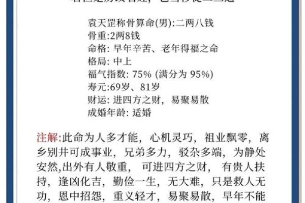 名字算命，文化传统与现代心理的交织-方知甜