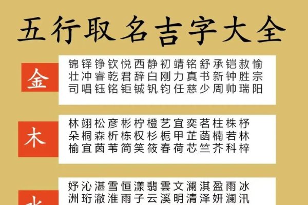 名字算卦求吉、笔画数五行论，姓名数理关联婚姻不利-方知甜