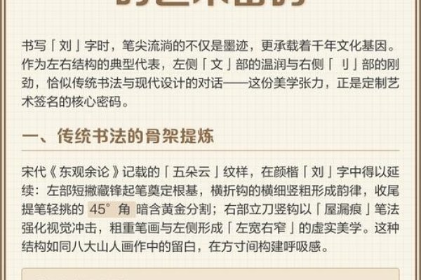 名字签名，一场独特的文化密码-方知甜