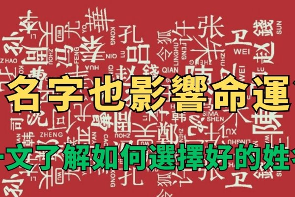 名字测算，探寻名字的魅力与智慧-方知甜