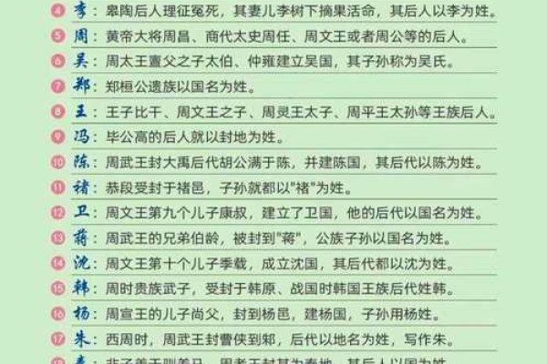 名字组词，探索中文命名的奥秘与魅力-方知甜