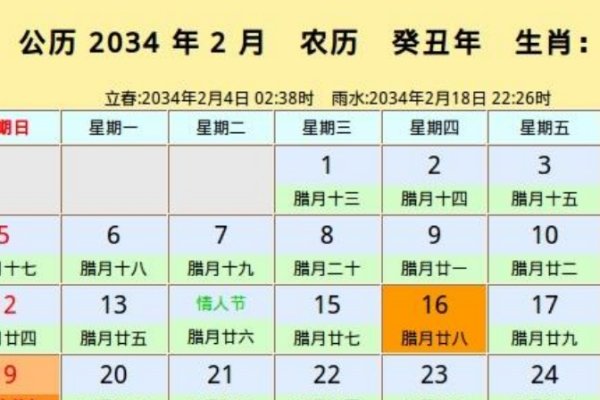 年非闰年原因详解，公历规则下，哪些年份为闰年-方知甜