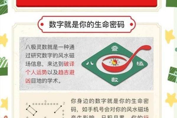 哪个网站算命最准？揭秘最精准的在线占卜平台-方知甜