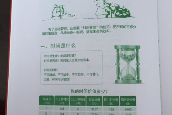 年历表查询指南，高效开启时间管理新篇章-方知甜