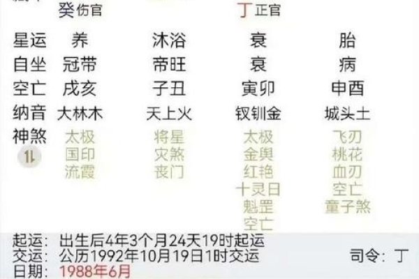 农历出生日期算命，传统与现代生活的暗涌-方知甜