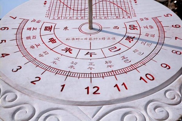 农历换算，解锁古老历法的现代应用-方知甜