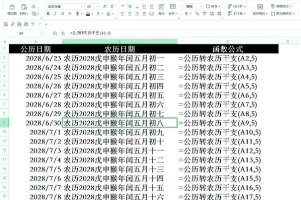 农历换算实用技巧-方知甜