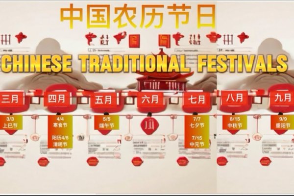 农历相关节日及节假安排-方知甜