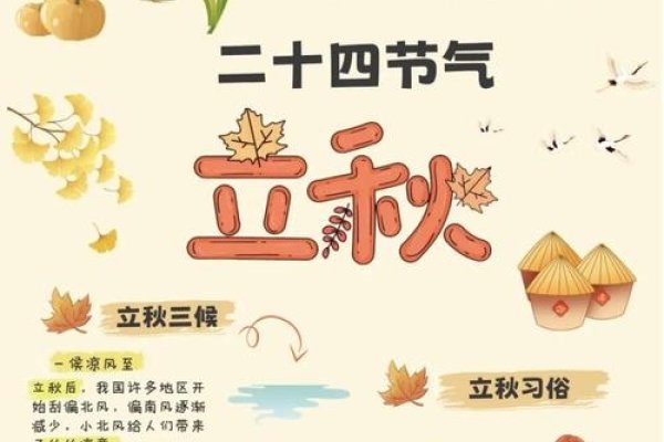 年立秋是晚立的解释，立秋的判定方法一，上午下午区分，年的立秋时间是8月7日，属母秋-方知甜