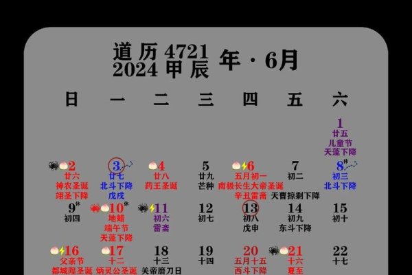 农历6月6日，传统与现代的交汇点-方知甜