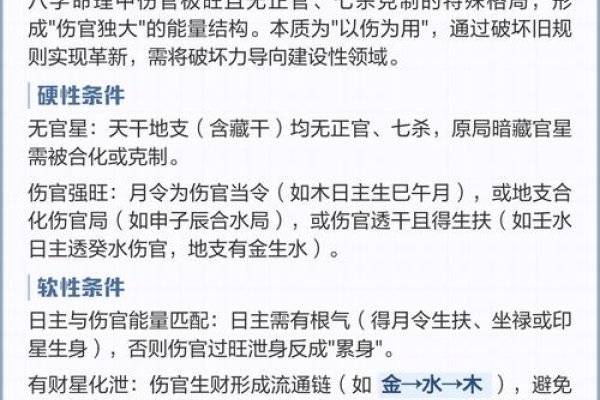 女命伤官伤尽,命理中的独特韵味与人生智慧-方知甜