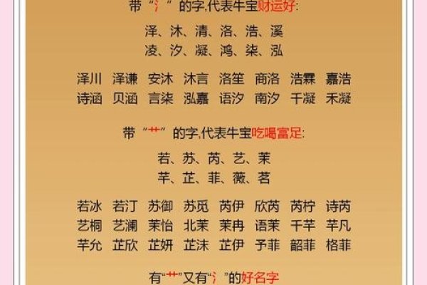 牛年男宝宝起名大全，传承与创新的完美融合-方知甜