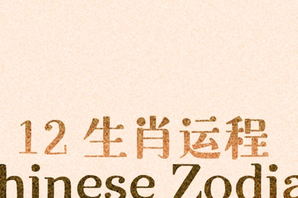 牛年运势，12生肖在吉祥之年的不同表现-方知甜