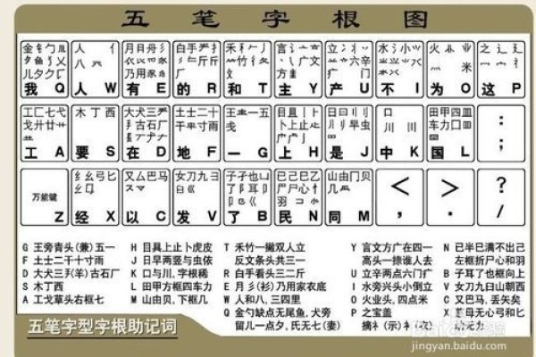念青繁体五笔，传承与创新的文字艺术-方知甜