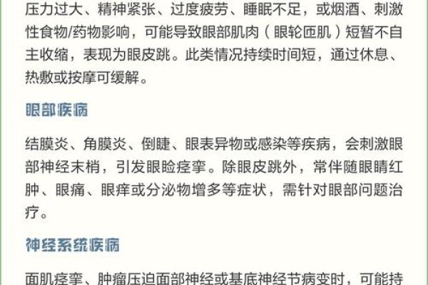 女人左上眼皮跳，传统信仰与科学解读的交汇-方知甜