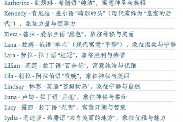 女生英文名推荐，丰富寓意、优雅风格-方知甜