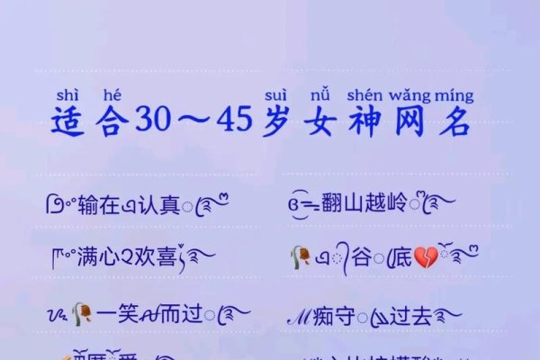 女网名大全，解锁魅力密码，打造专属女界标语-方知甜