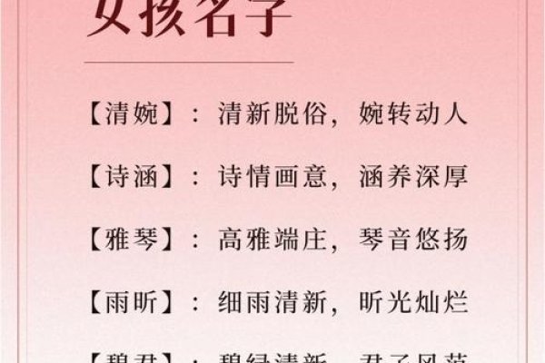 女孩取名，开启美好人生旅程的灵感密码-方知甜