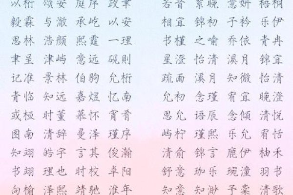 女孩起名字的艺术与考量-方知甜