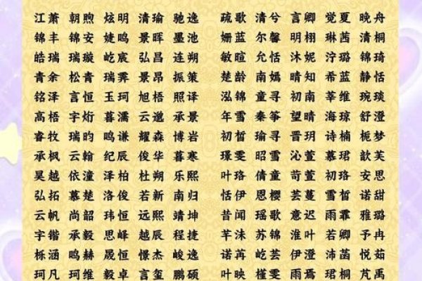 那些让人一听难忘的男孩名字——好听的名字男-方知甜