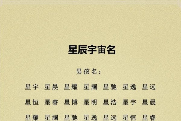 女宝宝取名，灵动天成，聪慧似星-方知甜