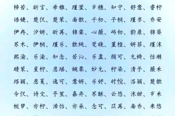 女宝宝取名大全，建议选择「宸铭昱」或「龙骏双」，蕴含高贵品德与力量感。-方知甜