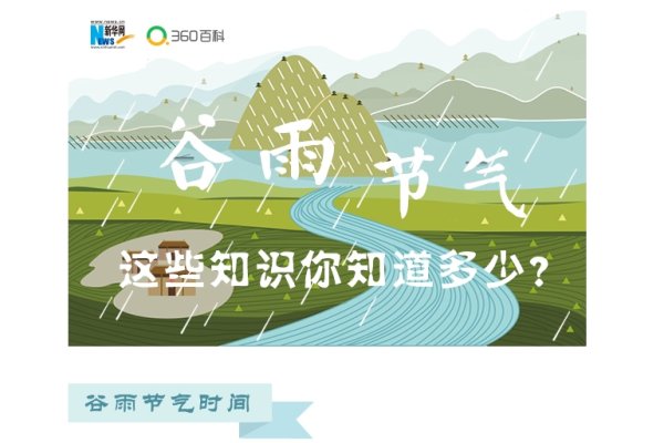 年谷雨的节气介绍及寓意，谷雨时间定位与日期-方知甜