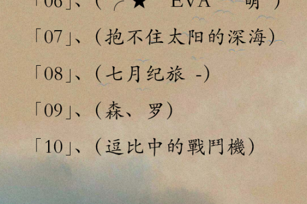 女子网名，传统韵味与个性表达的完美融合-方知甜