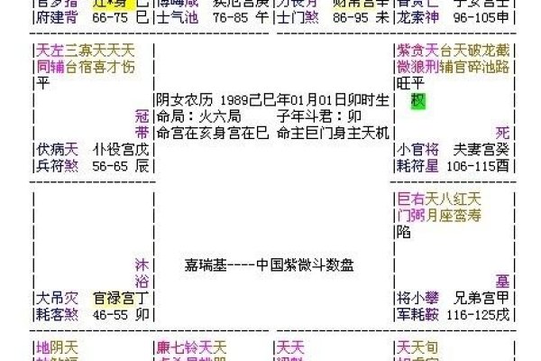 排八字命盘，解锁命运的密码-方知甜