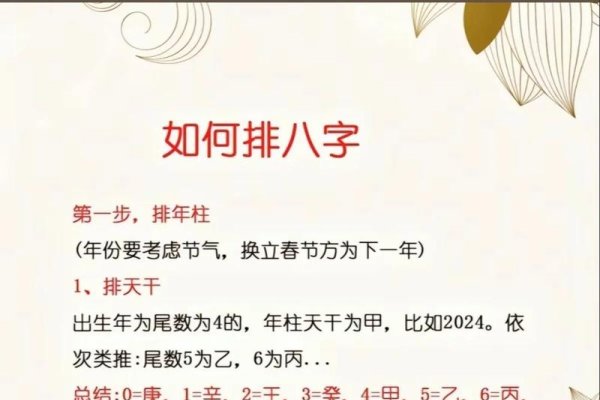 排八字算命，传统智慧与现代生活的微妙交织-方知甜