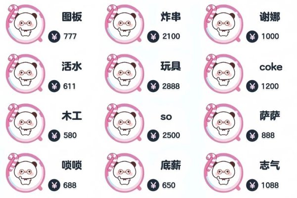 派对名字，解锁专属记忆的仪式感密码-方知甜