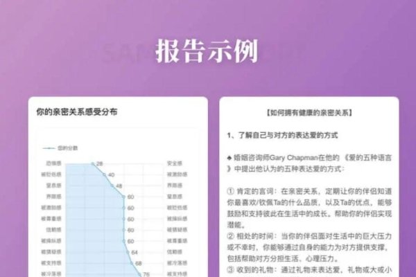 配对指数，建立健康关系的密钥-方知甜