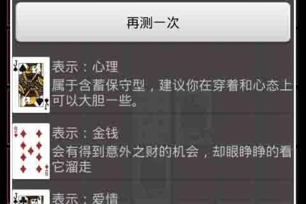 扑克牌算命，揭开牌面背后的神秘密码-方知甜