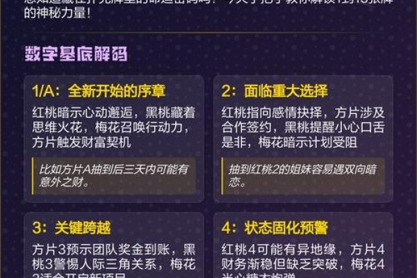 扑克牌占卜，揭秘13对数字与花色的命运预兆-方知甜