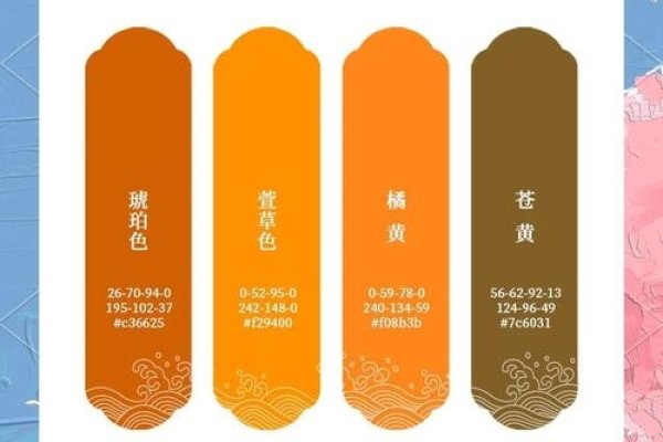 品色永驻，让色彩成为时光琥珀-方知甜